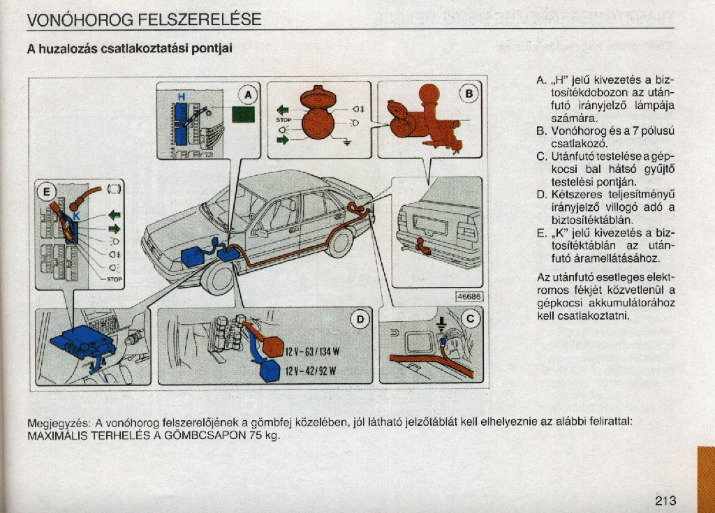 tempra210